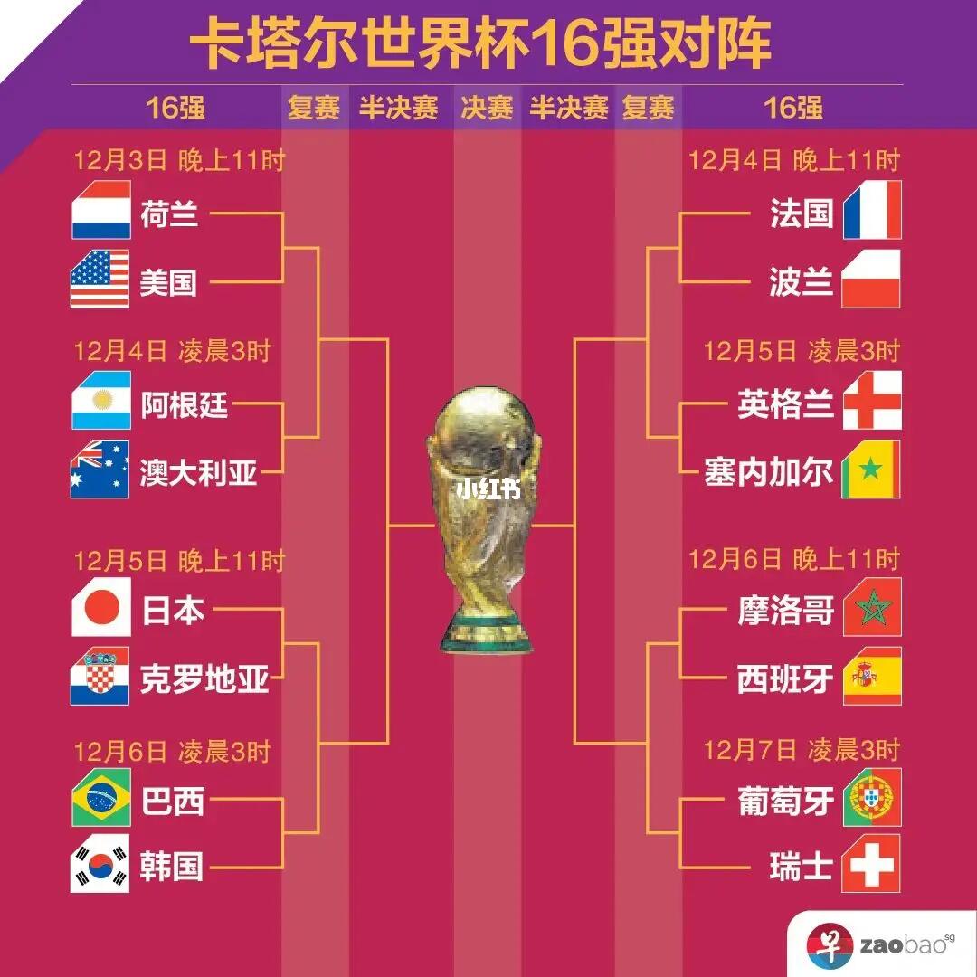 自我的
