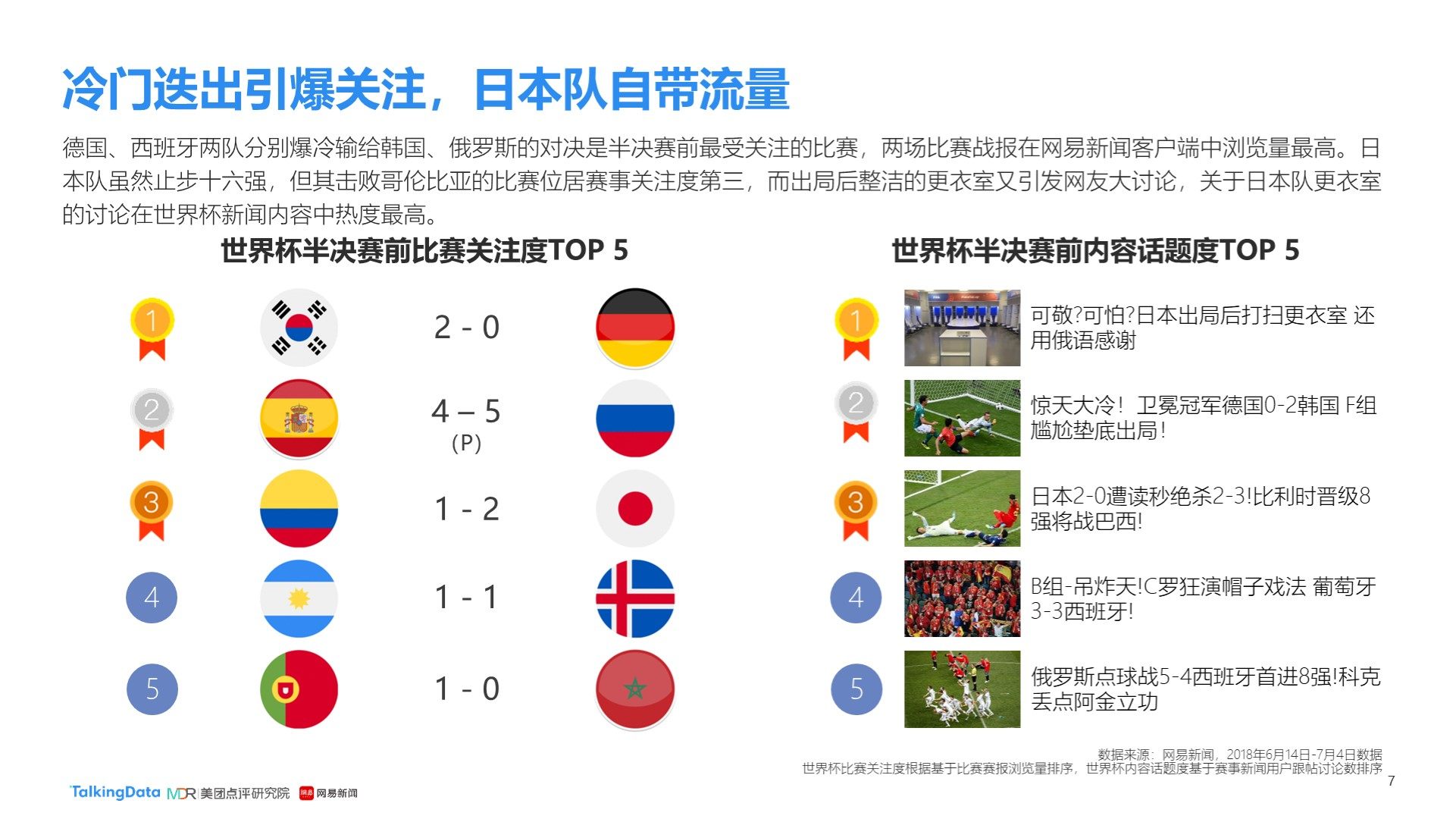 仅是一场令