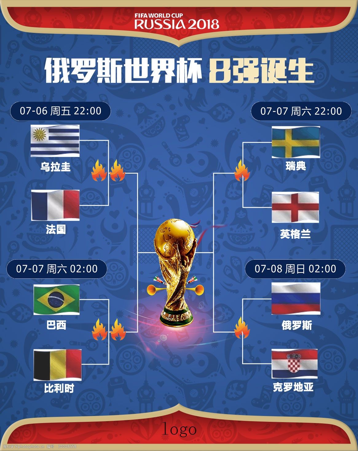 版图上